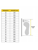Detské sandále Froddo LORINE SPARKLE (G3150249-3) Detské sandále Froddo LORINE SPARKLE (G3150249-3)