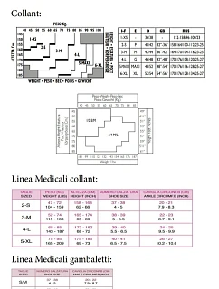 POHODLNÉ PANČUCHY 20 DEN NOVÉ