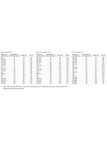 Helly Hansen Manchester 77525 X Pánske pracovné nohavice „Manchester“ – veľká veľkosť 59.525X, čierne