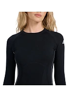 4F W 4FWAW25USEAF203 20S termotričko