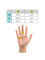 Zimné rukavice Meteor Eagle XXS navy/black