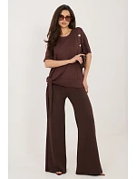 Model súpravy 226137 Relevantnosť