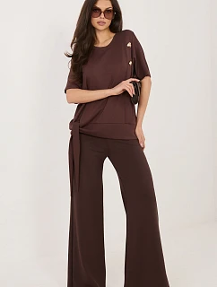 Model súpravy 226137 Relevantnosť