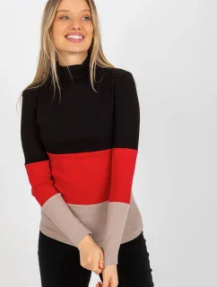 Rolák model 176777 Relevantnosť