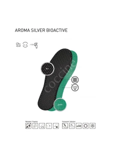 Coccine Antybakteryjne Wkładki Ze Srebrem Aroma Silver Bioactive