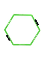 Koordinačná sieť HMS SKR06