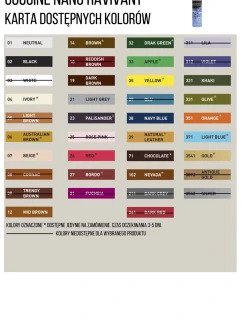 Coccine Pasta Do Pielęgnacji Zamszu i Nubuku Nano Ravvivant