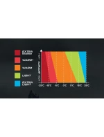 Pánske spodné prádlo VIKING Gasher Man Longsleeve Merino veľkosť M black