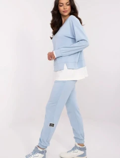 Model súpravy 210622 Relevantnosť