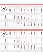 Dvojdielne plavky Ohio 5 - S115L21-19 - Self