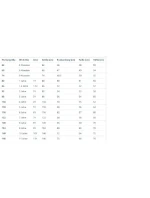 Detská zimná bunda Reima Toukola (5100364A-3810)