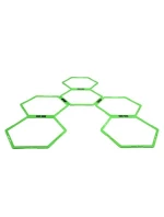 Koordinačná sieť HMS SKR06