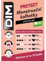 Nočné aj denné menštruačné nohavičky MENSTRUAL SLIP STRONG - BELLINDA - čierna