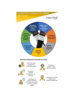 Coccine Wkładki Z Węglem Aktywnym Sport Ultra With Active Carbon