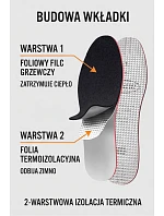 Corbby ALU BLACK Zimné trojvrstvové vložky s hliníkovou fóliou Corbby ALU BLACK Zimné trojvrstvové vložky s hliníkovou fóliou