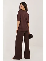 Model súpravy 226137 Relevantnosť