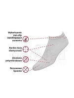 MINI BAMBOO SILVER protišmykové ponožky