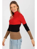 Rolák model 176800 Relevantnosť