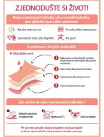 Dámske nohavičky MENSTRUAL Midislip Black - BELLINDA DIM