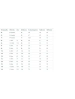 Reima Turvaisa Thyme Jr 5100193A-8510