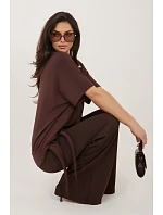 Model súpravy 226137 Relevantnosť