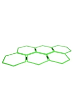 Koordinačná sieť HMS SKR06