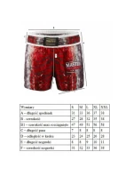 Pánske šortky SK1-MFE M 06621-M02 - Masters