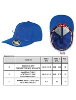 Result Headwear RC 085X 6-panelová flexibilná čiapka 28.085X biela Result Headwear RC 085X 6-panelová flexibilná čiapka 28.085X biela