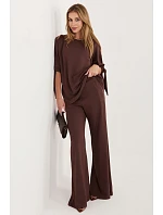 Model súpravy 227030 Relevantnosť