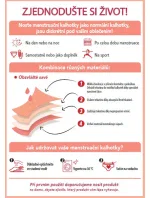 Nočné aj denné menštruačné nohavičky MENSTRUAL SLIP STRONG - BELLINDA - čierna