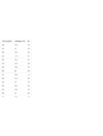 Detská obuv Froddo (G3130271-6)