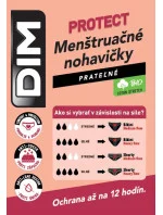 Dámske nohavičky MENSTRUAL Midislip Black - BELLINDA DIM
