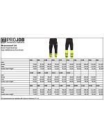 ProJob 6528 Waistpants Stretch (84–120) Elastické bezpečnostné nohavice 64.528S žlté/čierne ProJob 6528 Waistpants Stretch (84–120) Elastické bezpečnostné nohavice 64.528S žlté/čierne