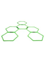 Koordinačná sieť HMS SKR06