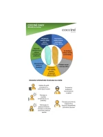 Coccine Aloesowe Wkładki Lecznicze ALOE VERA