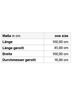Daiber JN 1906 Pikniková deka XL s popruhom cez rameno 02.1906 čierna Daiber JN 1906 Pikniková deka XL s popruhom cez rameno 02.1906 čierna