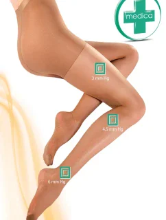 Dámske pančuchy Relax medica 20 deň plus melisa - GABRIELLA