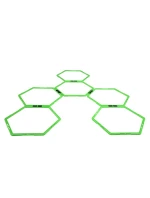 Koordinačná sieť HMS SKR06