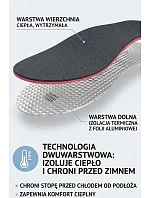 Corbby ALU BLACK Zimné trojvrstvové vložky s hliníkovou fóliou Corbby ALU BLACK Zimné trojvrstvové vložky s hliníkovou fóliou