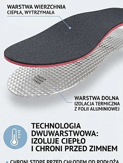 Corbby ALU BLACK Zimné trojvrstvové vložky s hliníkovou fóliou
