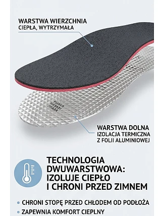 Corbby ALU BLACK Zimné trojvrstvové vložky s hliníkovou fóliou Corbby ALU BLACK Zimné trojvrstvové vložky s hliníkovou fóliou
