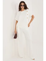 Nastaviť model 227300 Relevantnosť