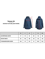 Tenson TXlite Shell Jacket Women – Nepremokavá dámska bunda 84.8099 tmavomodrá