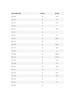 Reima ReimaTec Hallava detská obuv (5400164A-9990)