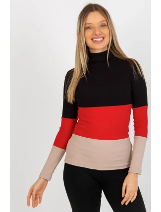 Rolák model 176792 Relevantnosť