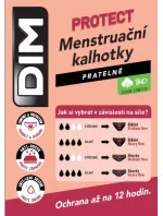 Dámske nohavičky MENSTRUAL Midislip Black - BELLINDA DIM