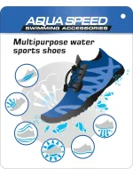 Plavecká obuv Agama tm. modrá-čierna - AQUA SPEED