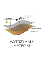 KRYT PLYNOVÉHO GRILU SAHARA STREDNÝ