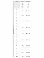 Dievčenské ponožky s volánikmi 3Pack SKA-0119G-010J-002 white - Yoclub Dievčenské ponožky s volánikmi 3Pack SKA-0119G-010J-002 white - Yoclub