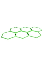 Koordinačná sieť HMS SKR06